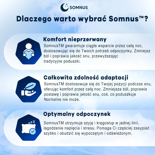 Ortopedyczna Poduszka Szyjna - Somnus™