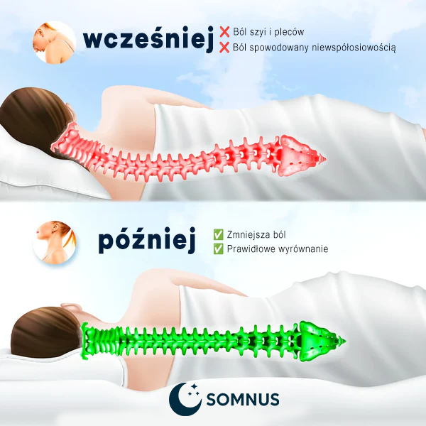 Ortopedyczna Poduszka Szyjna - Somnus™