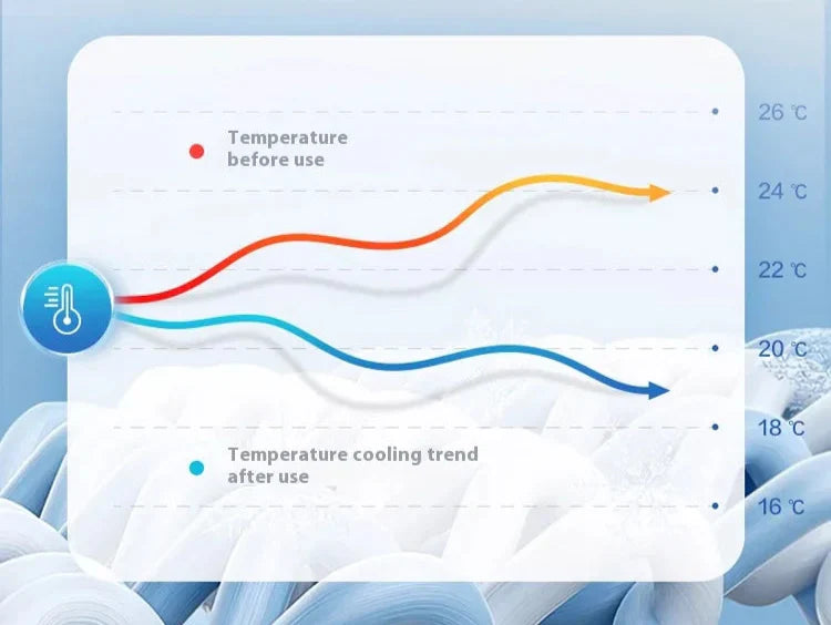 Zestaw 3 elementów – poszwa na kołdrę satynowa, miękka i delikatna, na noce z nutą luksusu