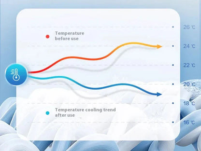Zestaw 3 elementów – poszwa na kołdrę satynowa, miękka i delikatna, na noce z nutą luksusu